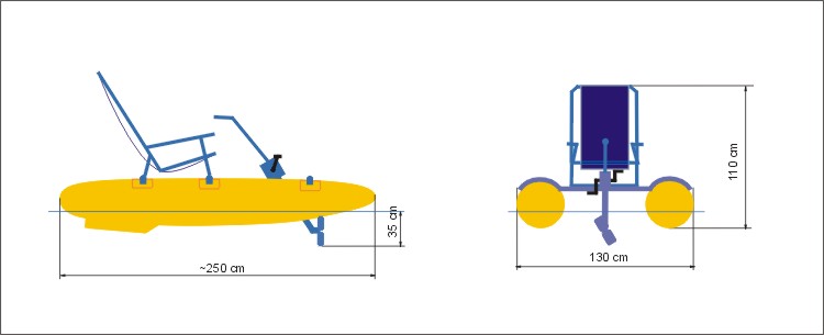 Rower SUNBIKE